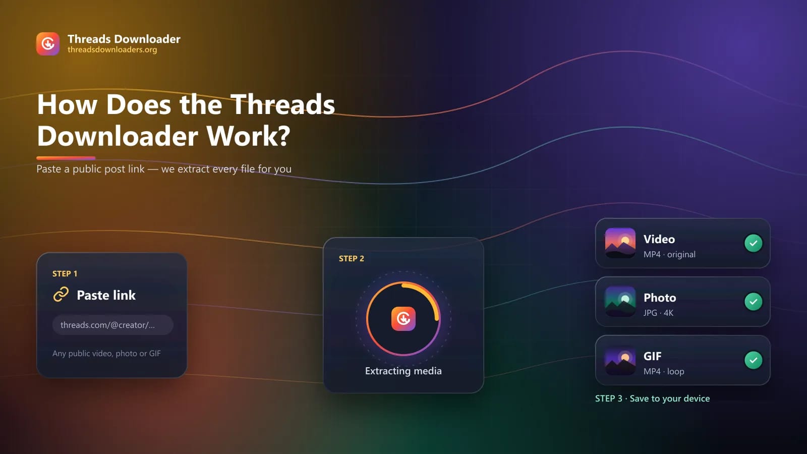 How the downloader works Three-step workflow: paste a public Threads link, the tool extracts media, files save to your device